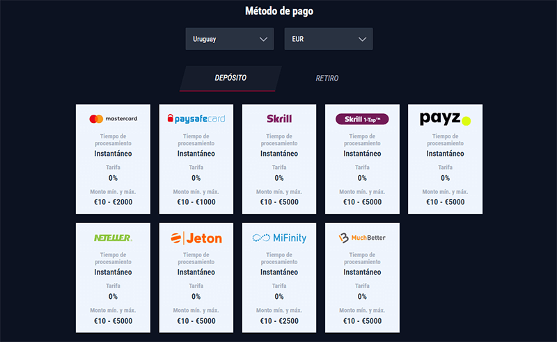 Métodos de Depósito en Rabona Uruguay